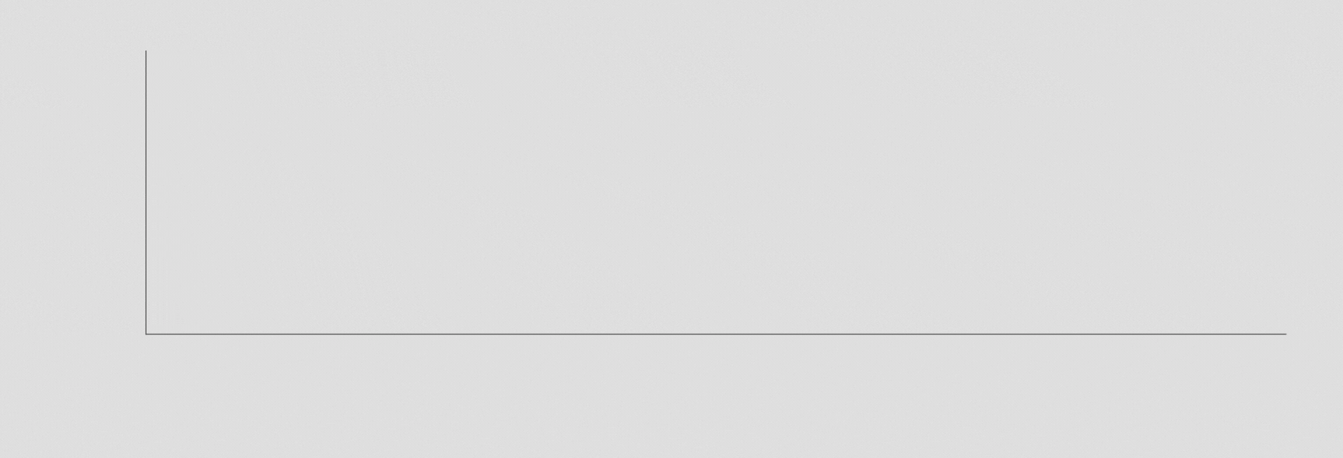 Studienplatzklage Bachelor